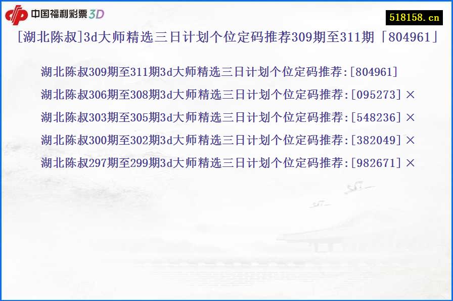 [湖北陈叔]3d大师精选三日计划个位定码推荐309期至311期「804961」
