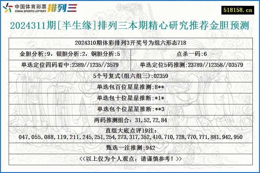 2024311期[半生缘]排列三本期精心研究推荐金胆预测