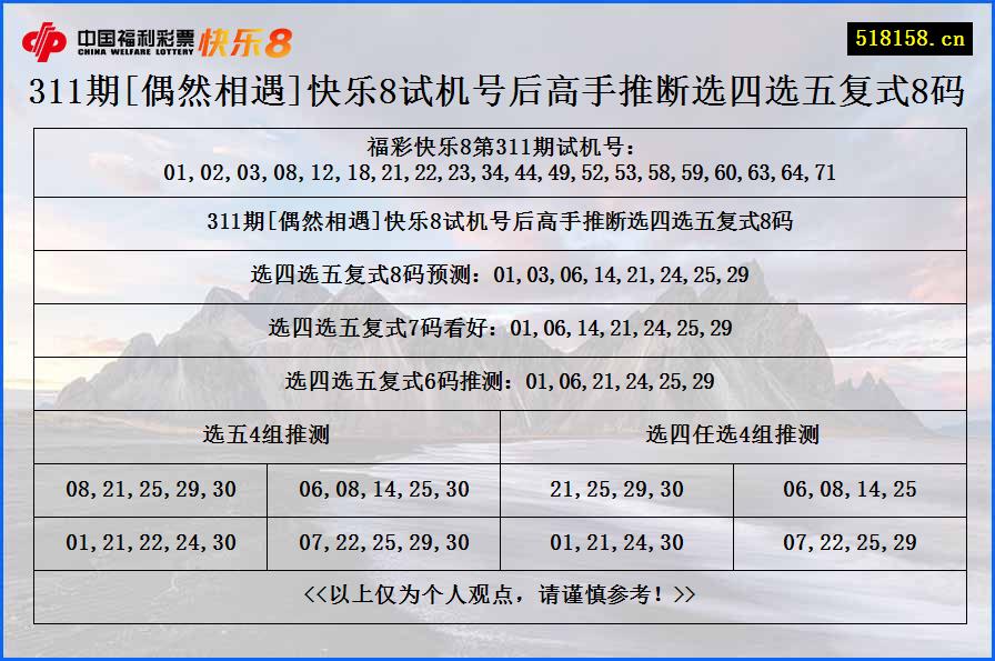 311期[偶然相遇]快乐8试机号后高手推断选四选五复式8码