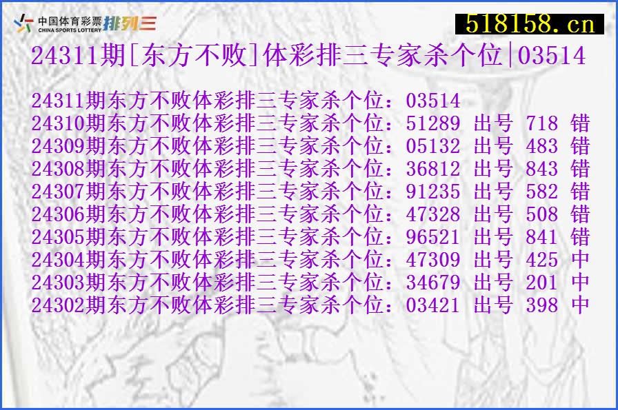 24311期[东方不败]体彩排三专家杀个位|03514