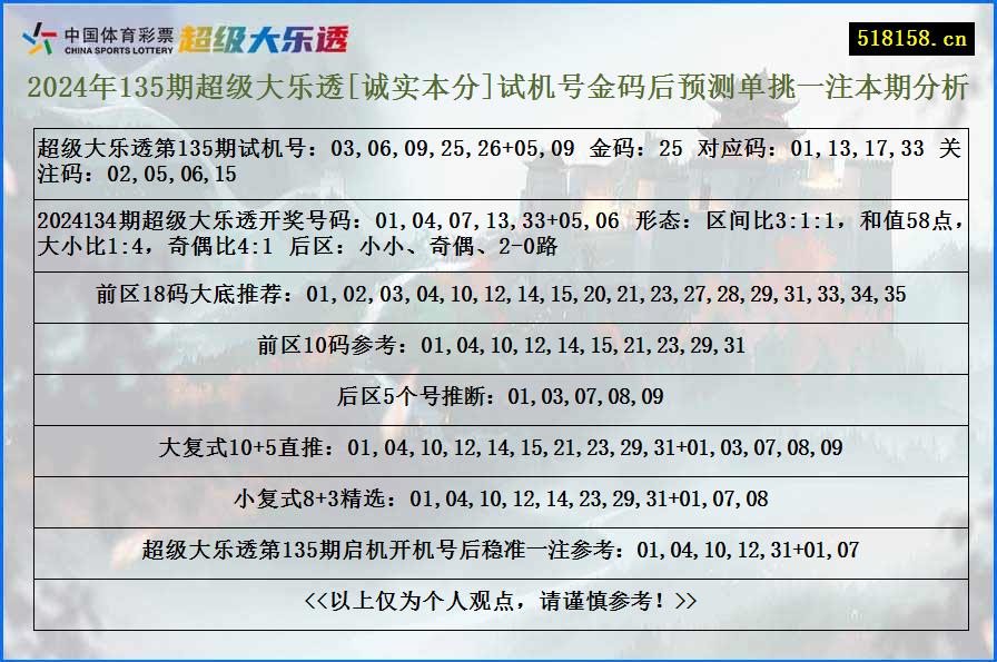 2024年135期超级大乐透[诚实本分]试机号金码后预测单挑一注本期分析