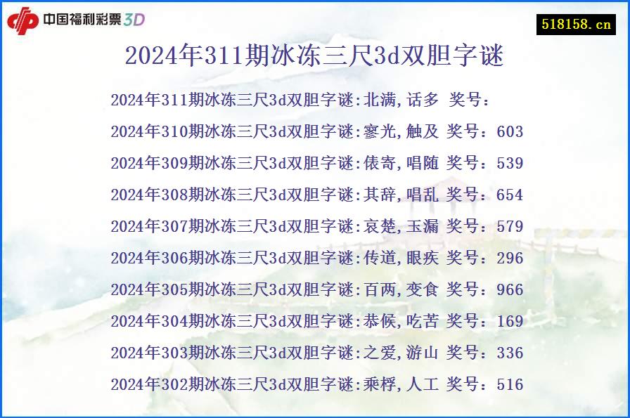 2024年311期冰冻三尺3d双胆字谜