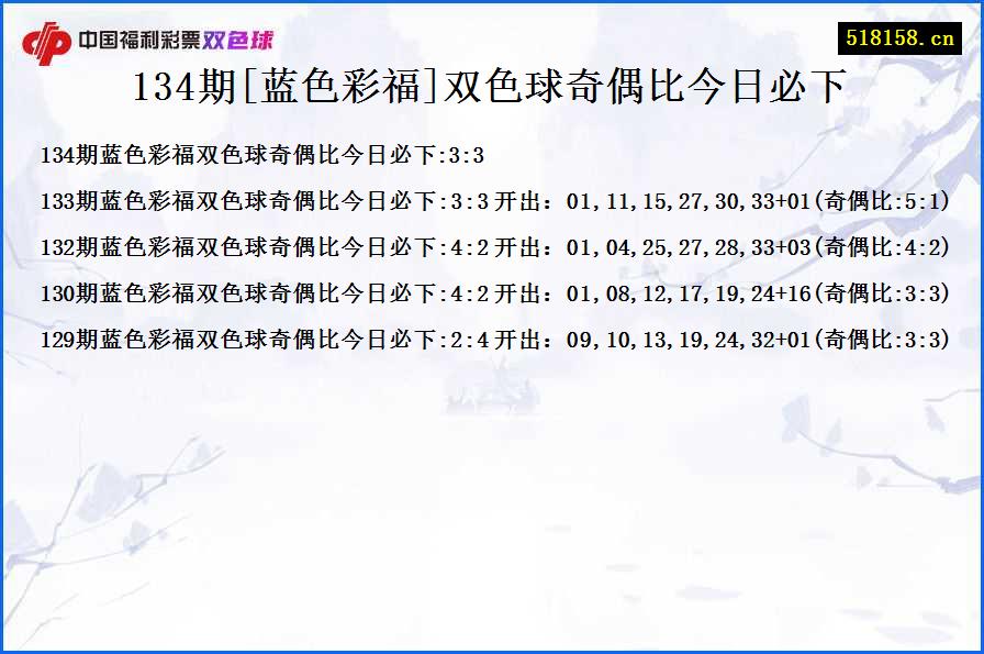 134期[蓝色彩福]双色球奇偶比今日必下