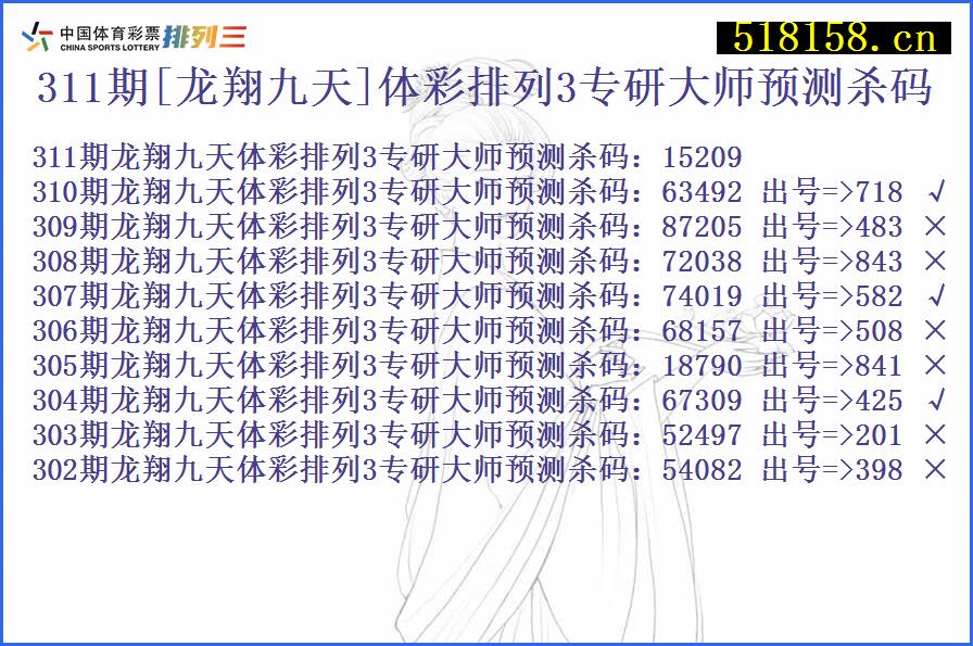 311期[龙翔九天]体彩排列3专研大师预测杀码