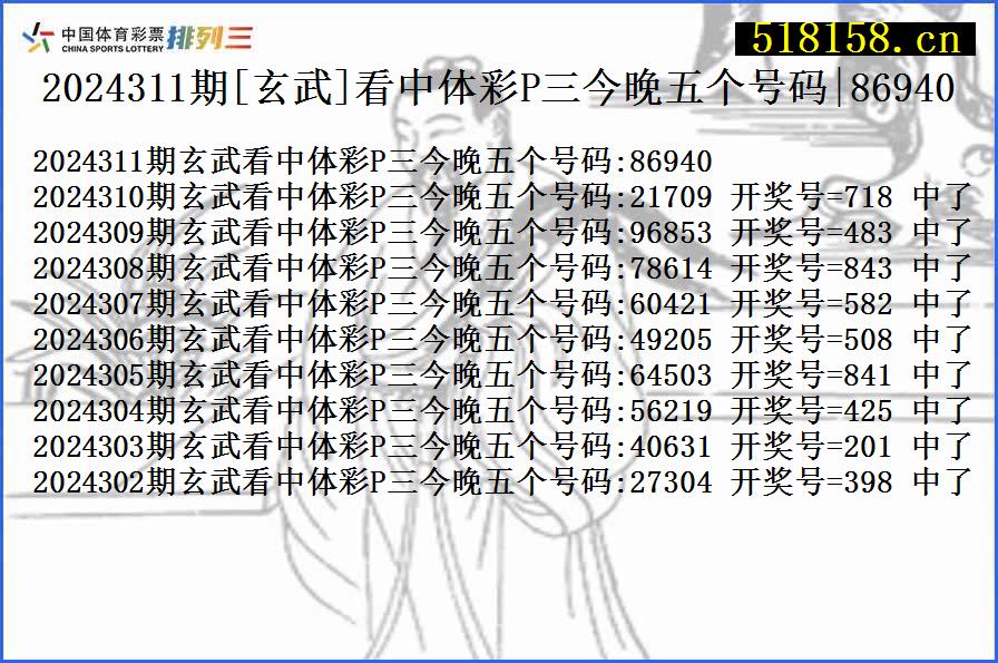 2024311期[玄武]看中体彩P三今晚五个号码|86940