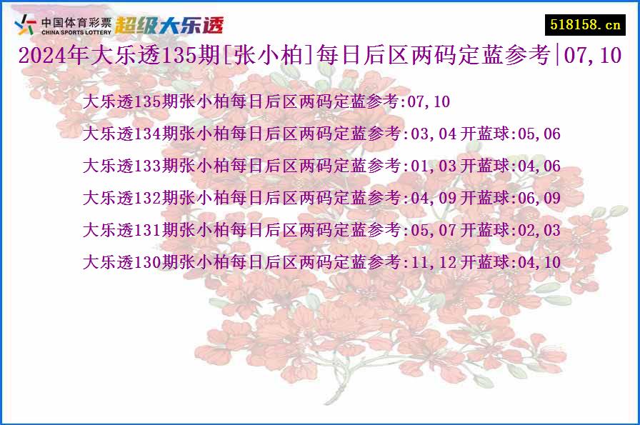 2024年大乐透135期[张小柏]每日后区两码定蓝参考|07,10