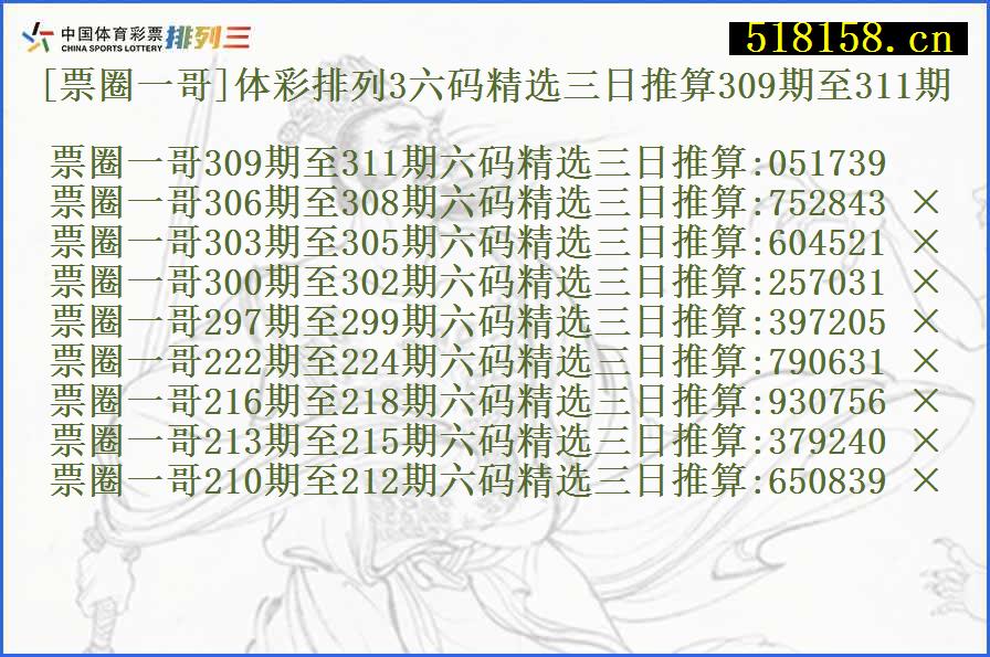 [票圈一哥]体彩排列3六码精选三日推算309期至311期