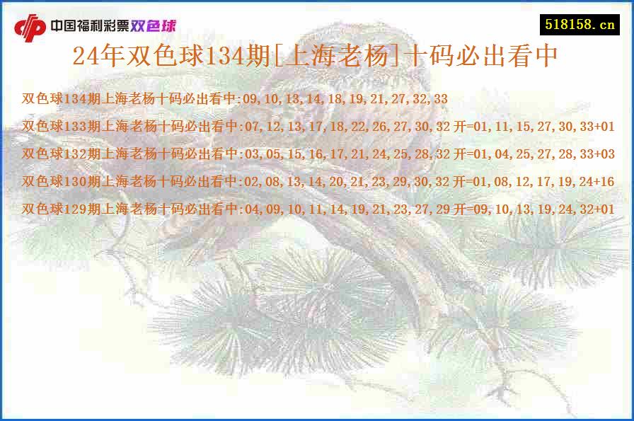 24年双色球134期[上海老杨]十码必出看中