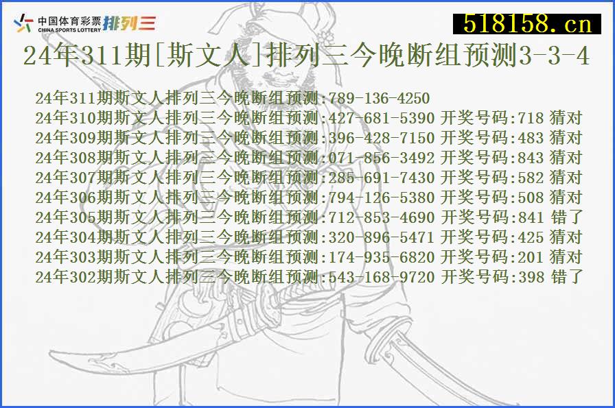 24年311期[斯文人]排列三今晚断组预测3-3-4