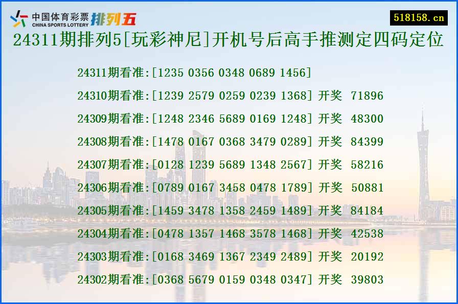 24311期排列5[玩彩神尼]开机号后高手推测定四码定位