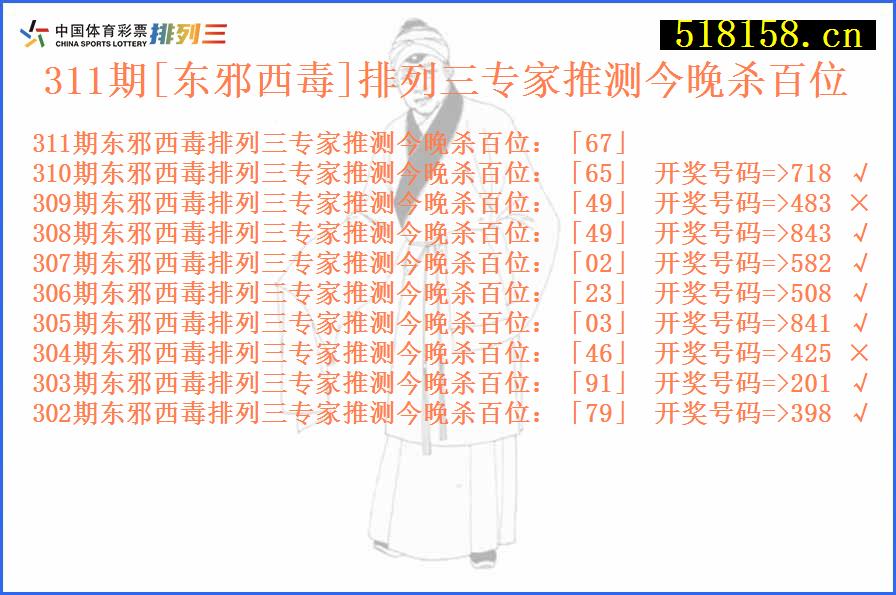 311期[东邪西毒]排列三专家推测今晚杀百位