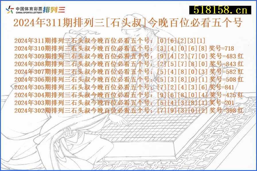 2024年311期排列三[石头叔]今晚百位必看五个号