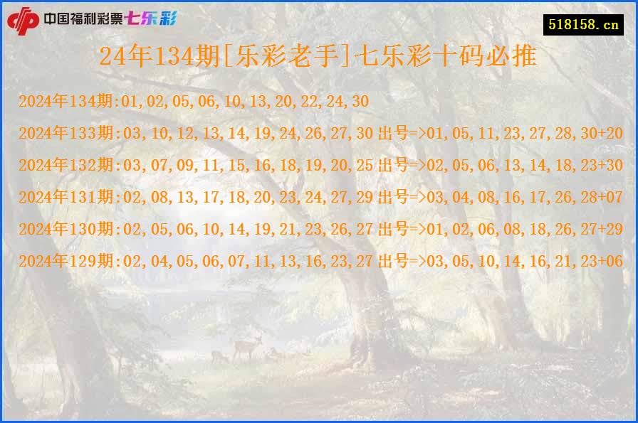 24年134期[乐彩老手]七乐彩十码必推