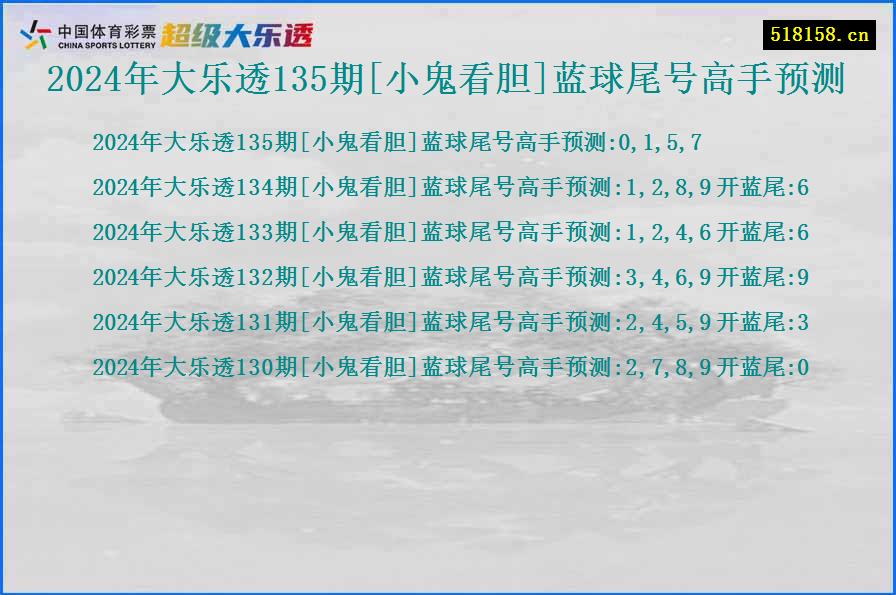 2024年大乐透135期[小鬼看胆]蓝球尾号高手预测