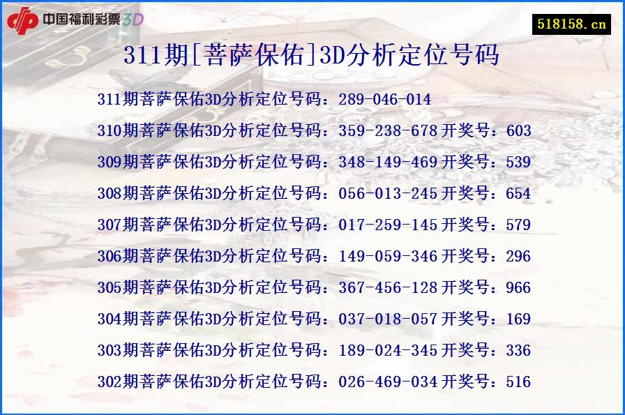 311期[菩萨保佑]3D分析定位号码