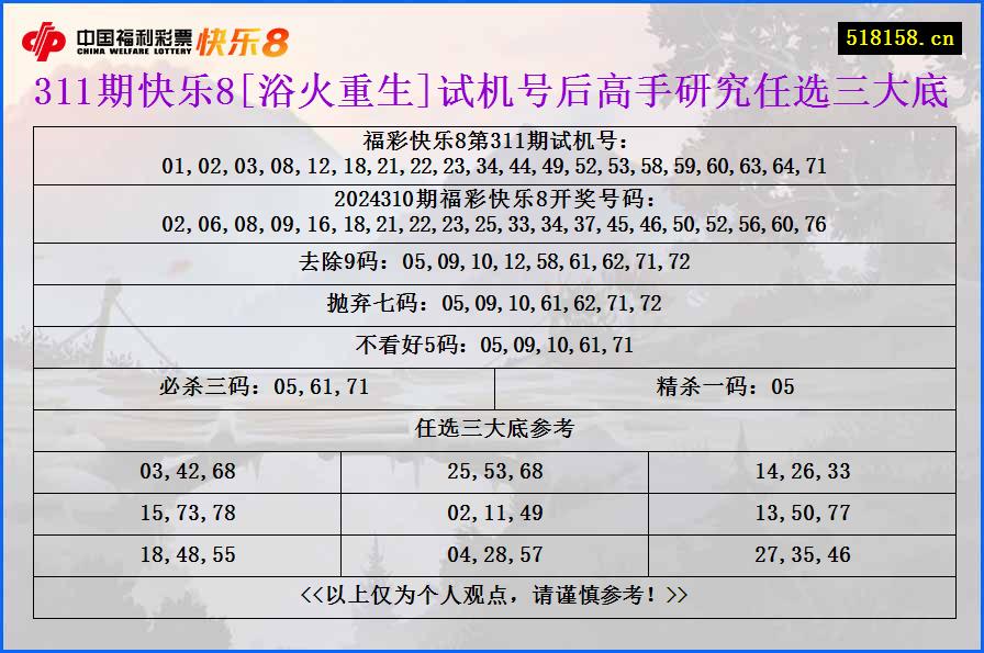 311期快乐8[浴火重生]试机号后高手研究任选三大底