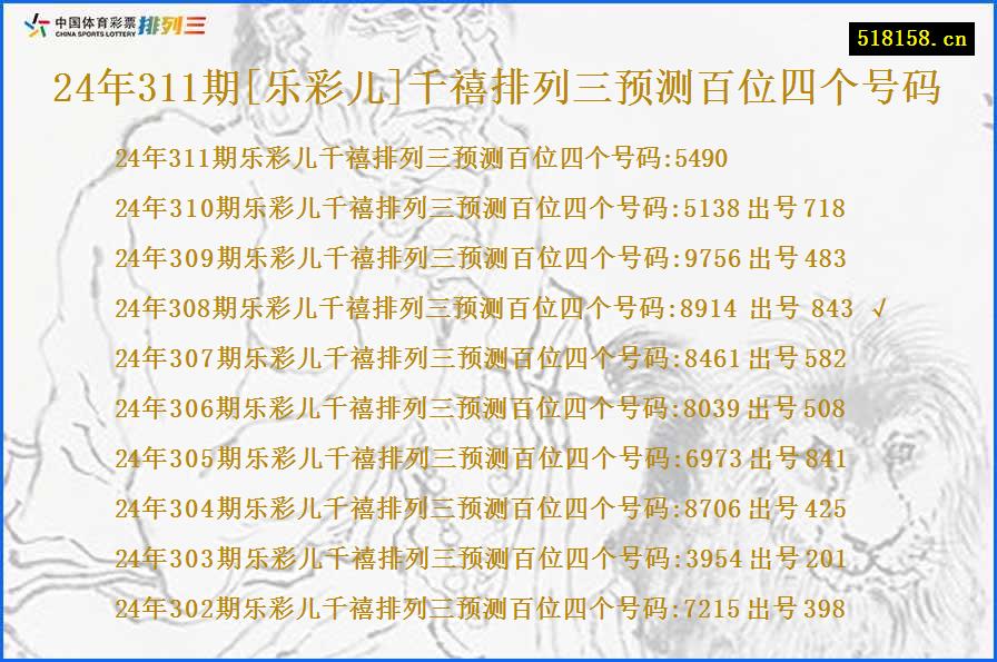 24年311期[乐彩儿]千禧排列三预测百位四个号码