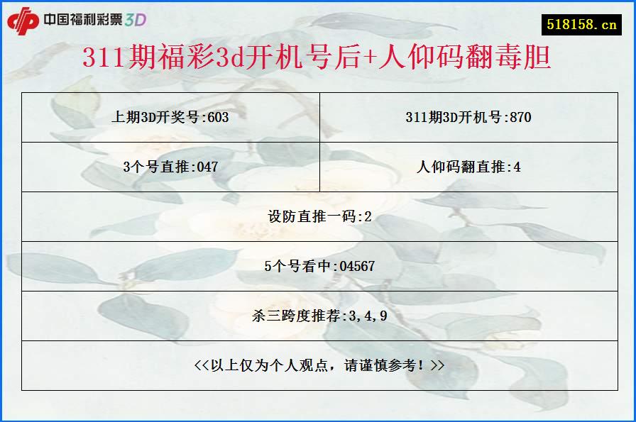 311期福彩3d开机号后+人仰码翻毒胆