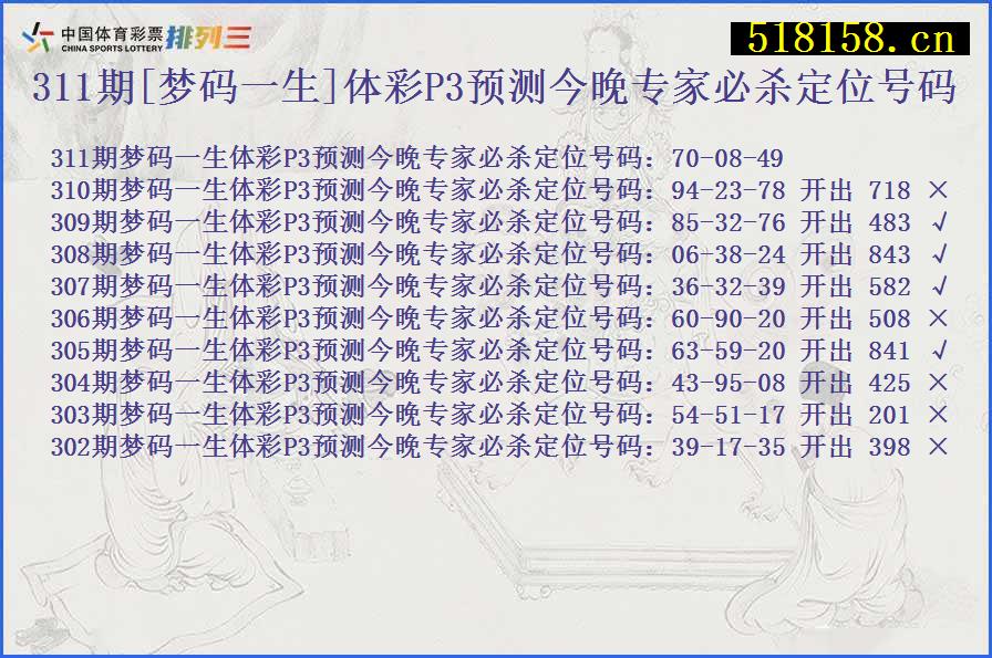 311期[梦码一生]体彩P3预测今晚专家必杀定位号码