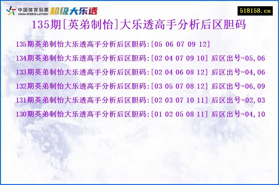 135期[英弟制怡]大乐透高手分析后区胆码