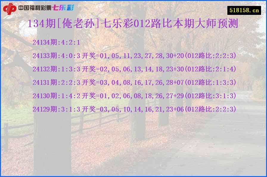 134期[俺老孙]七乐彩012路比本期大师预测