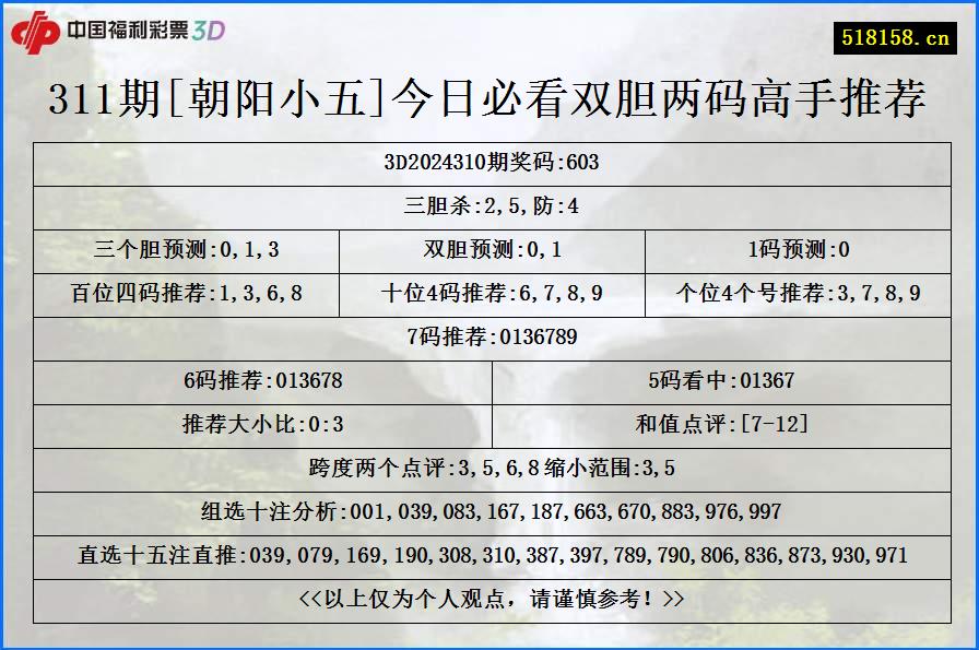 311期[朝阳小五]今日必看双胆两码高手推荐