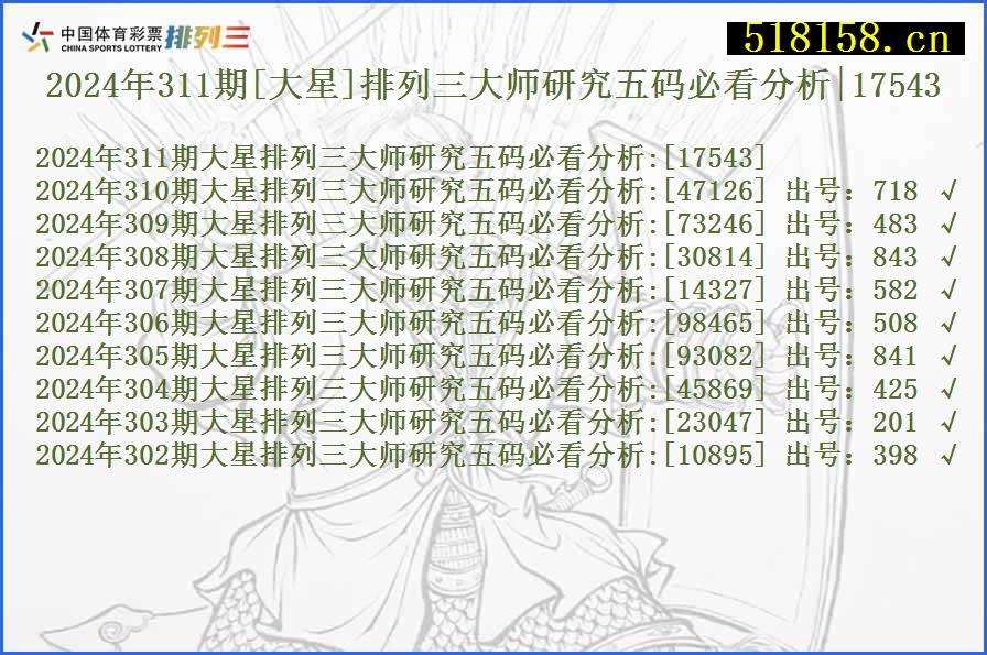 2024年311期[大星]排列三大师研究五码必看分析|17543