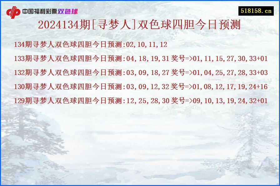 2024134期[寻梦人]双色球四胆今日预测