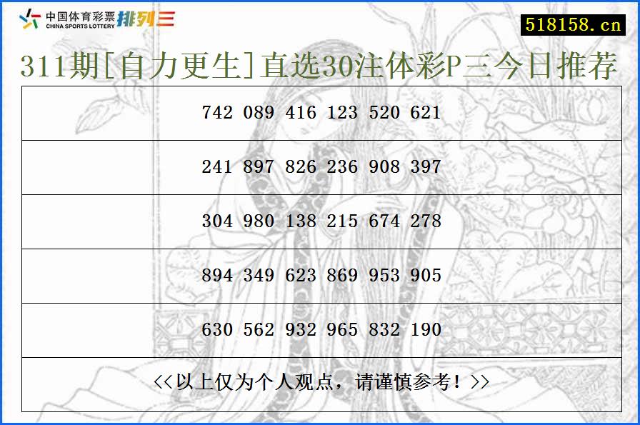 311期[自力更生]直选30注体彩P三今日推荐