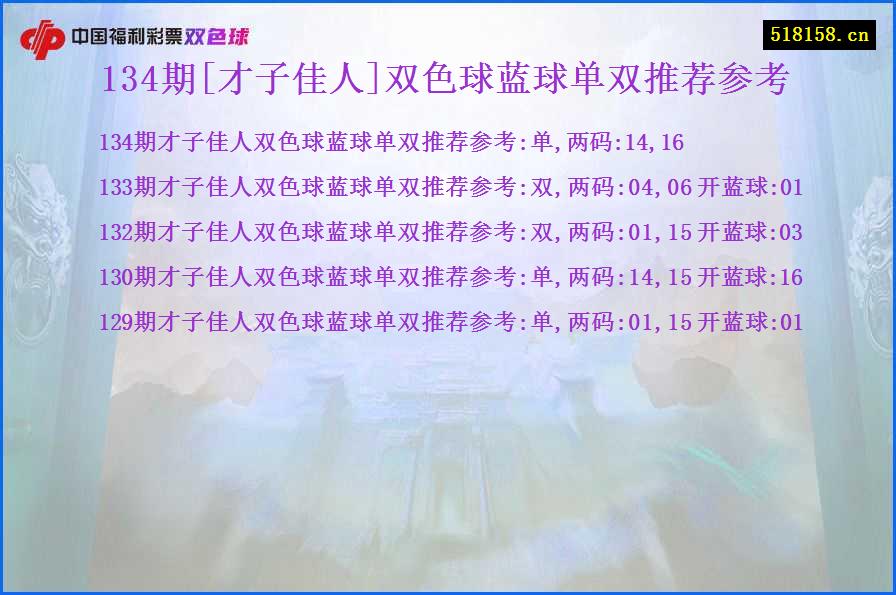 134期[才子佳人]双色球蓝球单双推荐参考