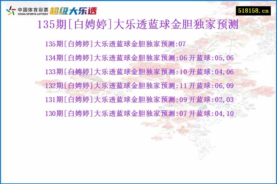 135期[白娉婷]大乐透蓝球金胆独家预测