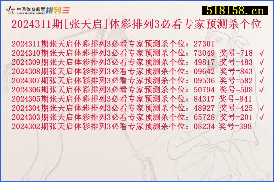 2024311期[张天启]体彩排列3必看专家预测杀个位