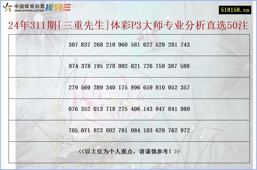 24年311期[三重先生]体彩P3大师专业分析直选50注