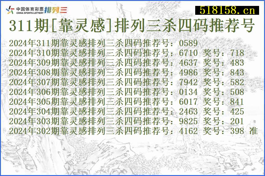 311期[靠灵感]排列三杀四码推荐号