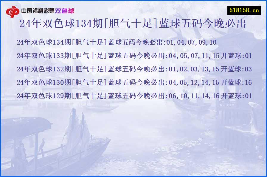 24年双色球134期[胆气十足]蓝球五码今晚必出