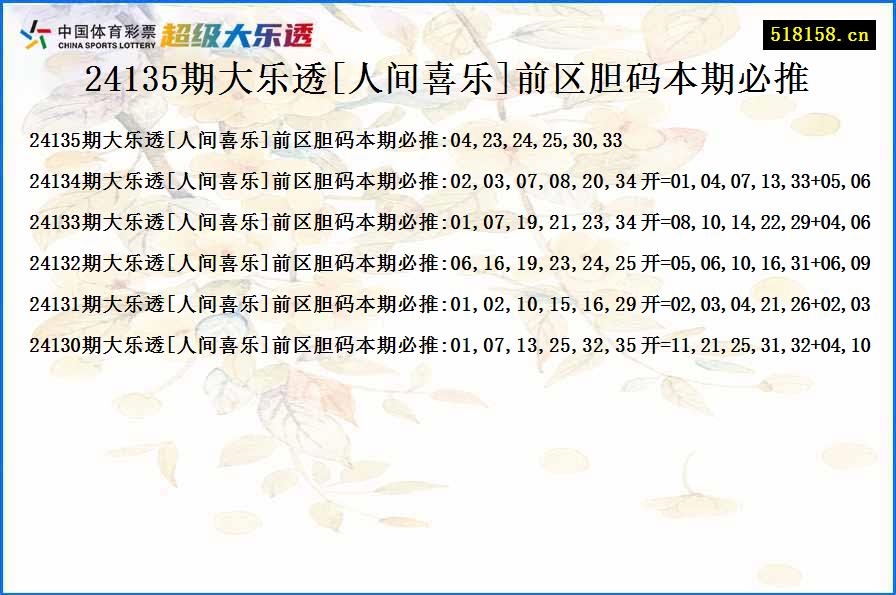 24135期大乐透[人间喜乐]前区胆码本期必推