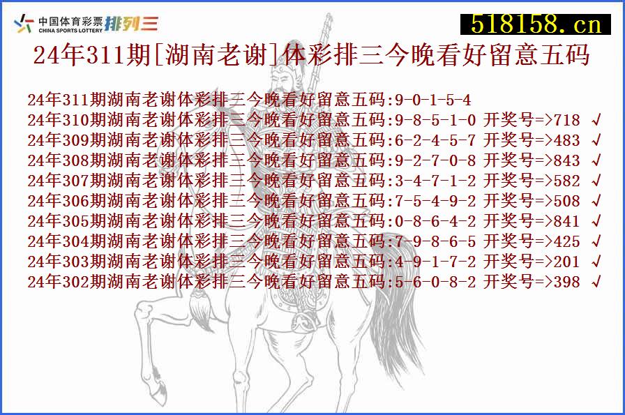 24年311期[湖南老谢]体彩排三今晚看好留意五码