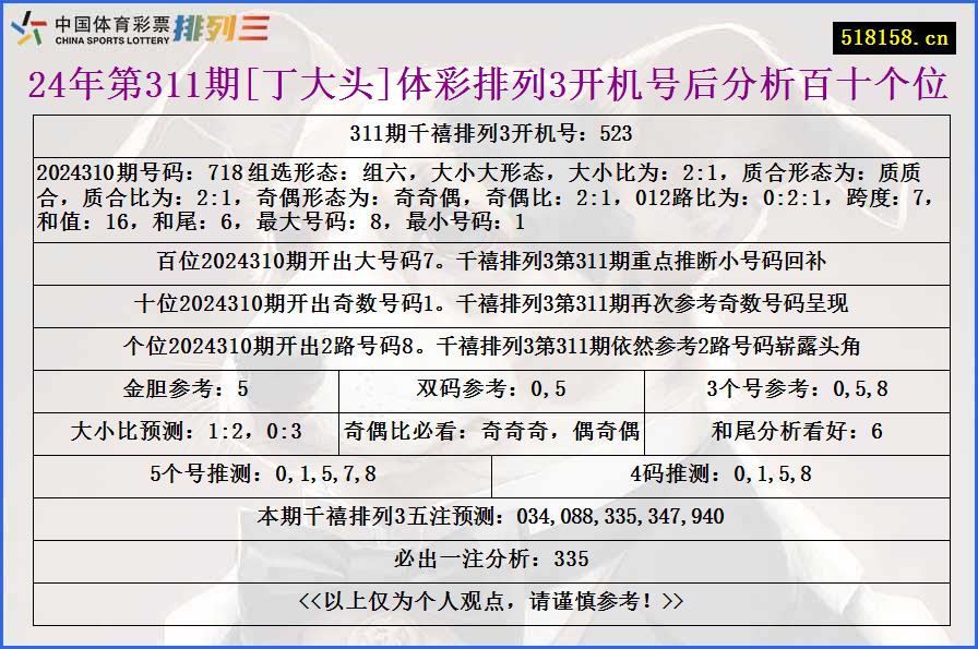 24年第311期[丁大头]体彩排列3开机号后分析百十个位