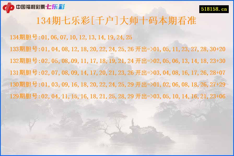 134期七乐彩[千户]大师十码本期看准