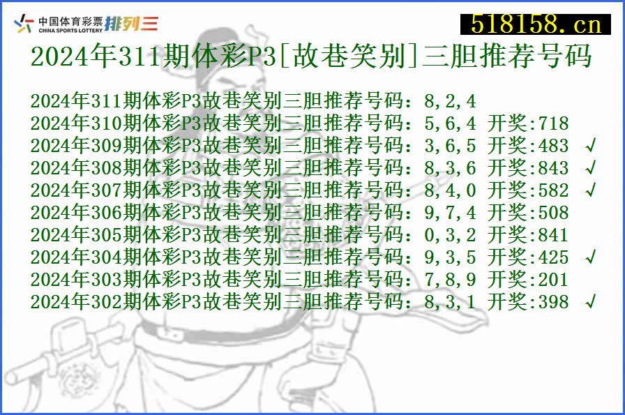 2024年311期体彩P3[故巷笑别]三胆推荐号码