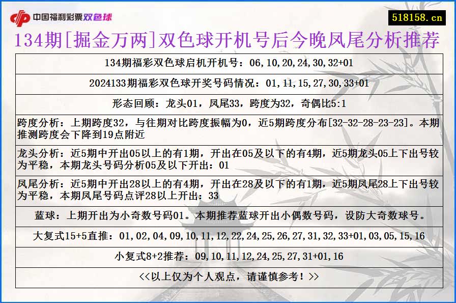 134期[掘金万两]双色球开机号后今晚凤尾分析推荐