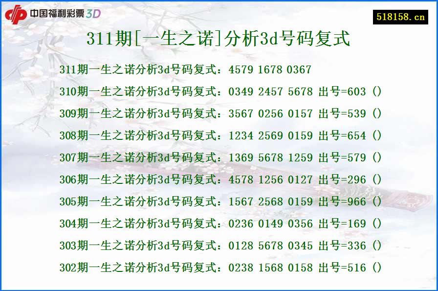 311期[一生之诺]分析3d号码复式