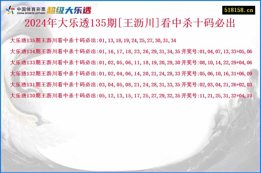 2024年大乐透135期[王沥川]看中杀十码必出