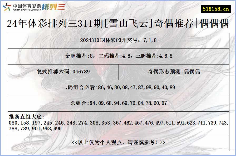 24年体彩排列三311期[雪山飞云]奇偶推荐|偶偶偶