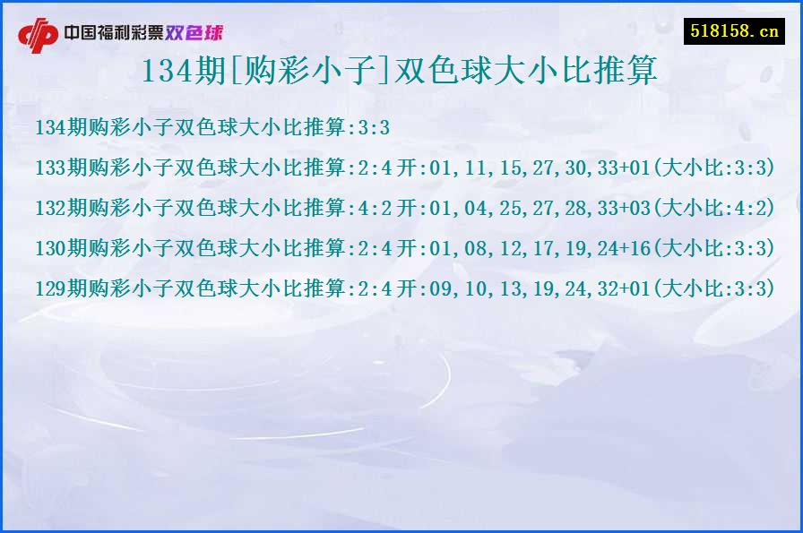 134期[购彩小子]双色球大小比推算