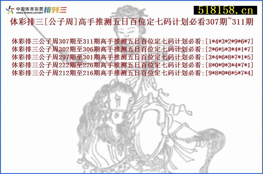 体彩排三[公子周]高手推测五日百位定七码计划必看307期~311期