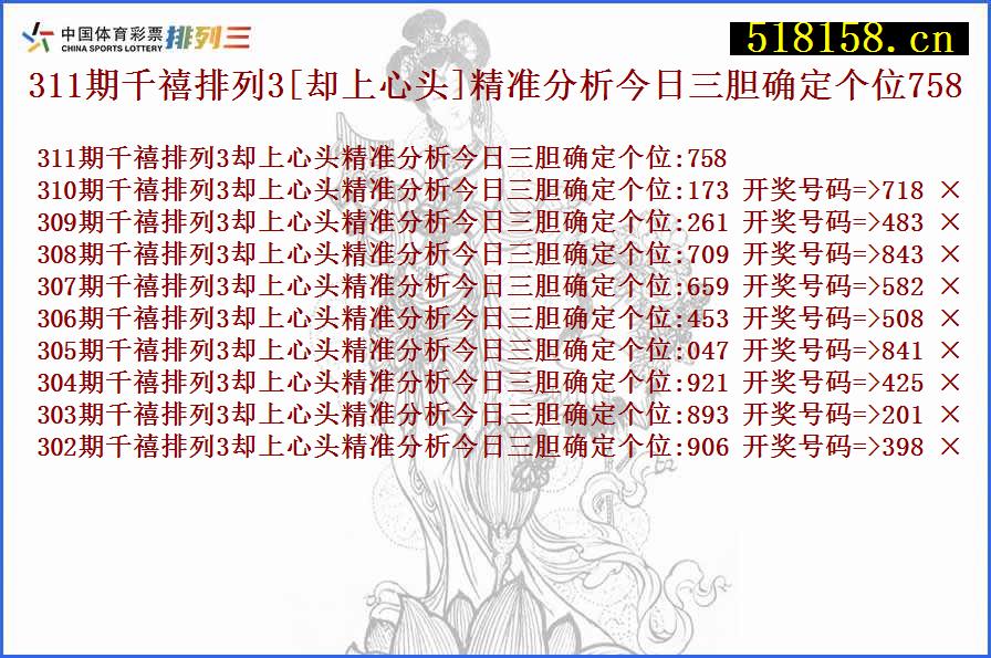 311期千禧排列3[却上心头]精准分析今日三胆确定个位758