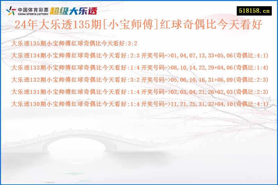 24年大乐透135期[小宝师傅]红球奇偶比今天看好