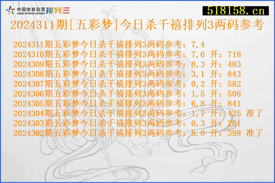 2024311期[五彩梦]今日杀千禧排列3两码参考