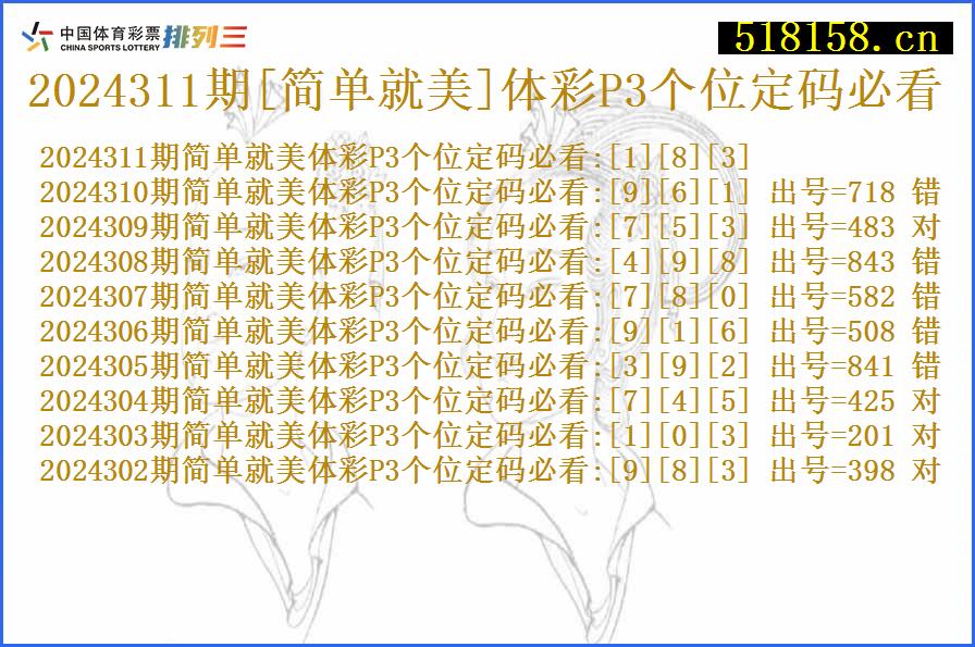 2024311期[简单就美]体彩P3个位定码必看